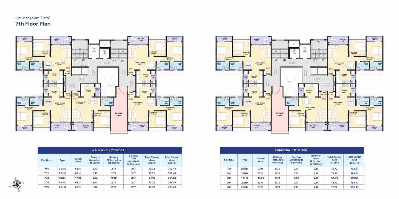  om mangalam path A Wing Cluster Plan for 7th Floor