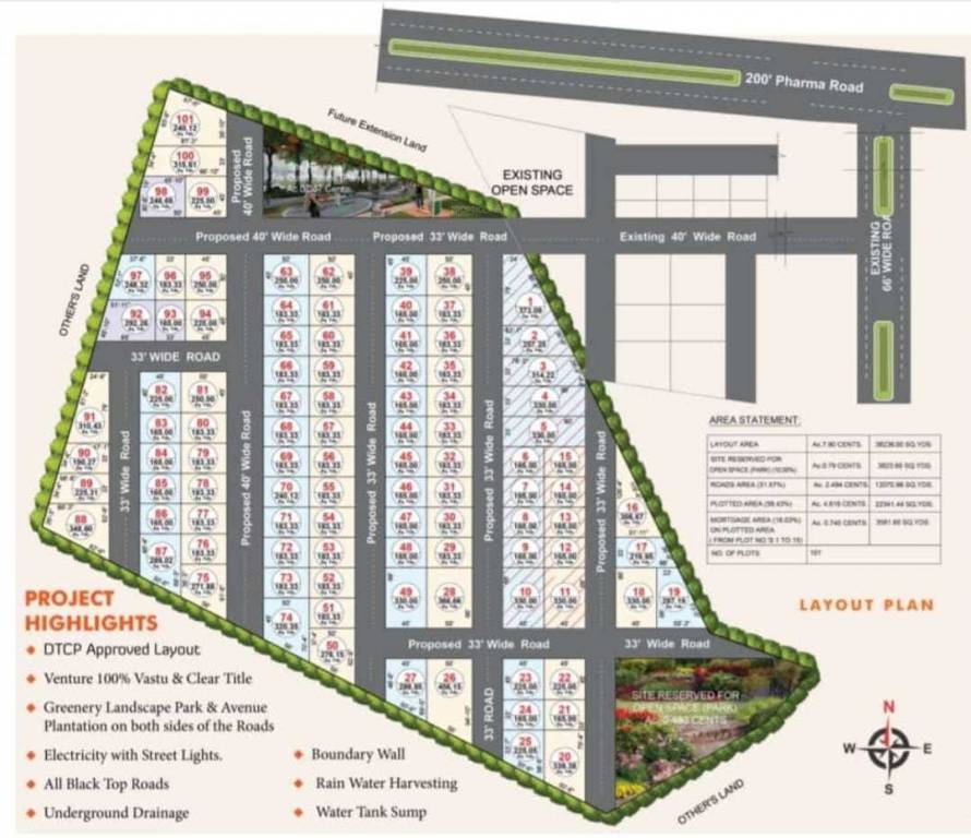  diamond pharma city Layout Plan