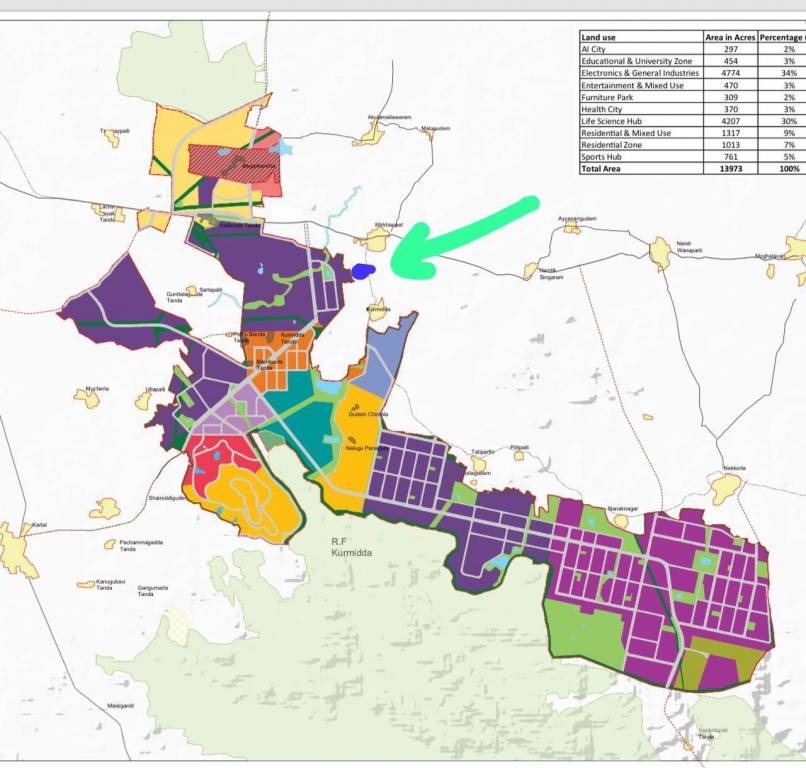  diamond pharma city Master Plan