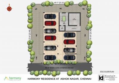  samyuktha Harmony Samyuktha Stilt Cluster Plan
