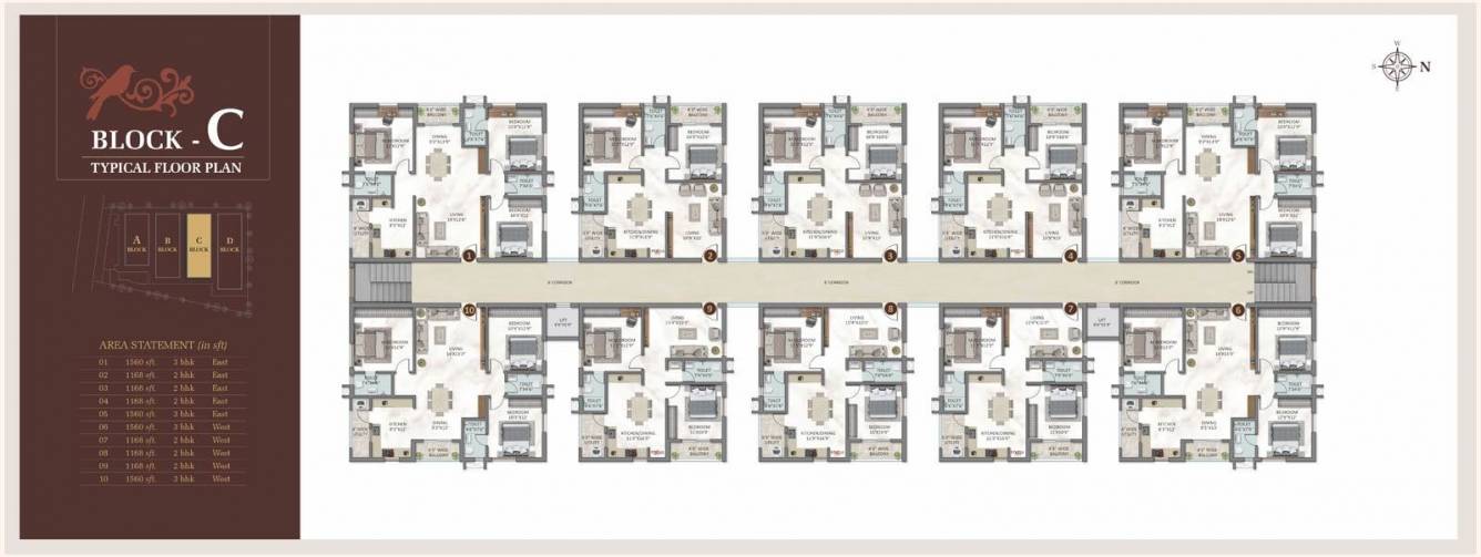  green meadows Block C Cluster Plan for Typical Floor