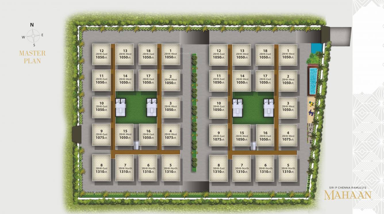  sri p chenna ramulus mahaan block b Master Plan