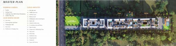  rudraksh-vantage Master Plan