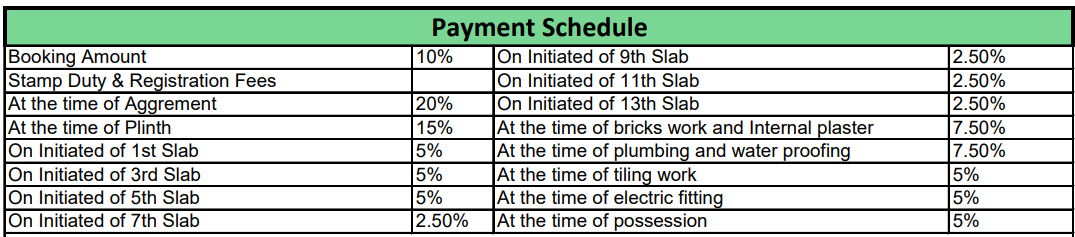 rudraksh-vantage Construction Linked Payment (CLP) Payment Plan