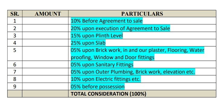 aatmiya-grandvilla-14 Construction Linked Payment (CLP) Payment Plan