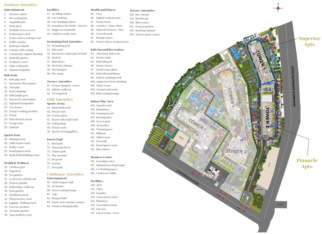  mercury phase 1 Master Plan