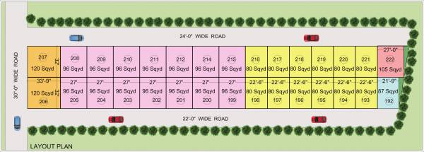  greens-villa-2d-block Layout Plan