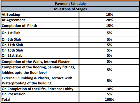 prism-city Construction Linked Payment (CLP) Payment Plan