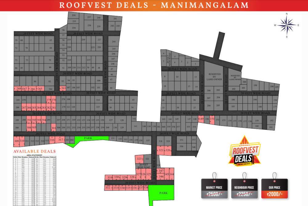  deals Layout Plan