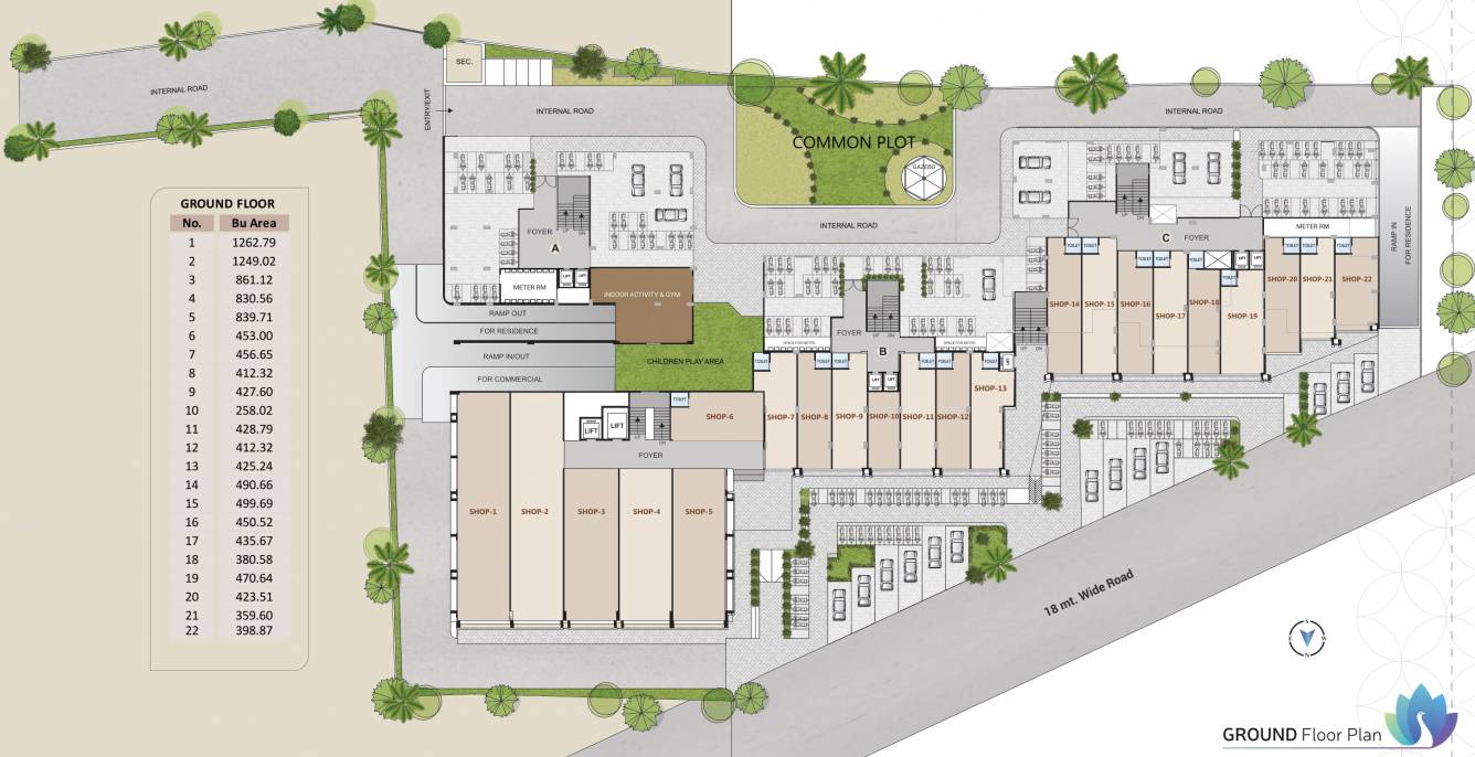  the capital A, B, C Ground Cluster Plan