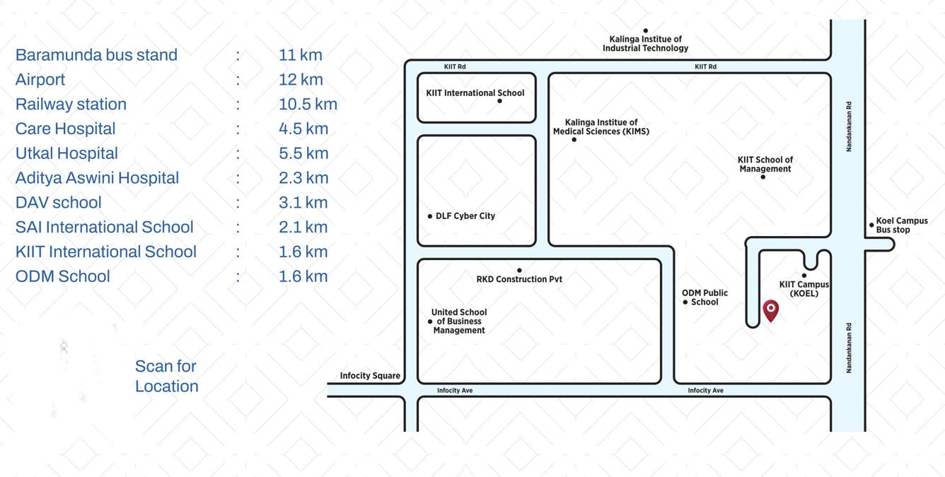  soobha mansion Location Plan