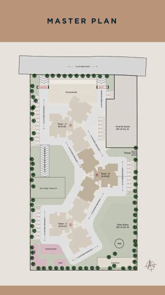 Master Plan i-trend Master Plan