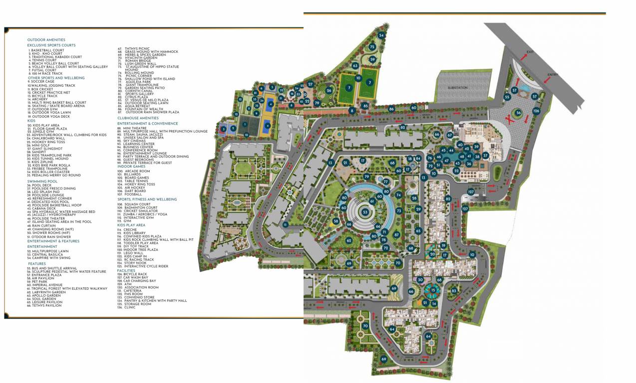 suncity Master Plan