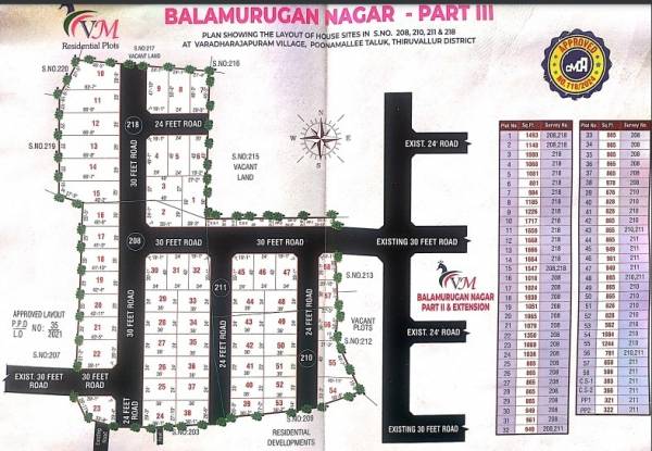  balamurugan-nagar Layout Plan