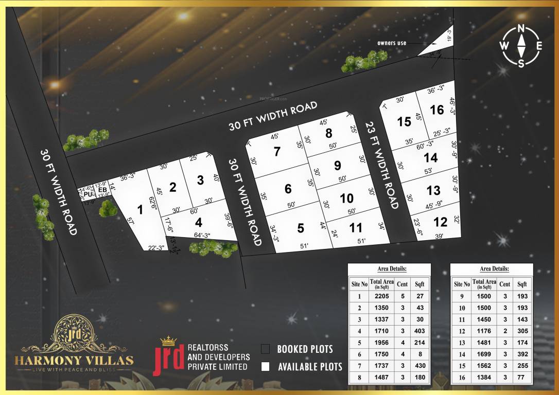 harmony villas Layout Plan