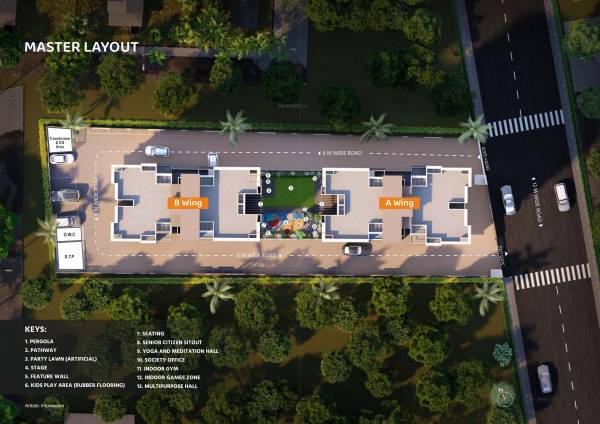  venkatesh-anandmayi Master Plan