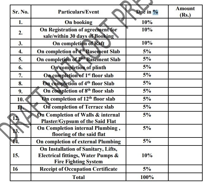 alpha Construction Linked Payment (CLP) Payment Plan