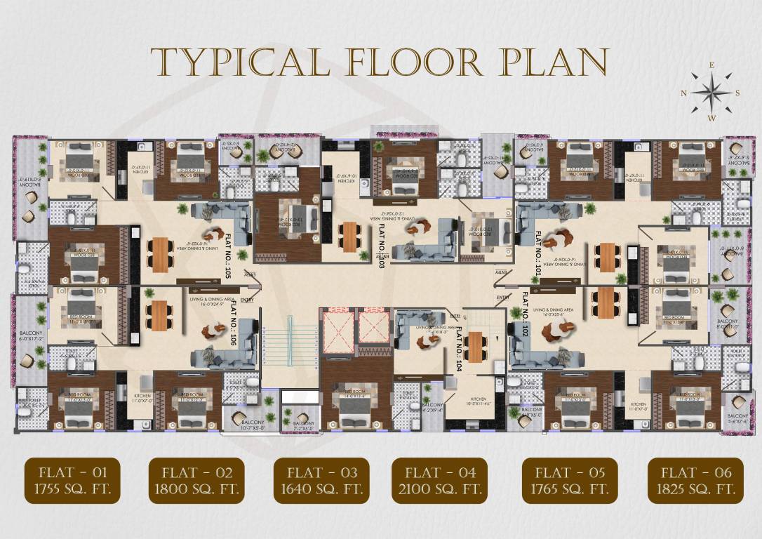  dev ratan Dev Ratan Cluster Plan