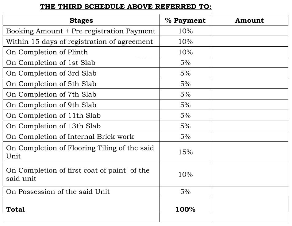 inspira Construction Linked Payment (CLP) Payment Plan