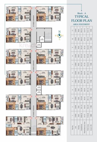  ira-towers Block  A Cluster Plan