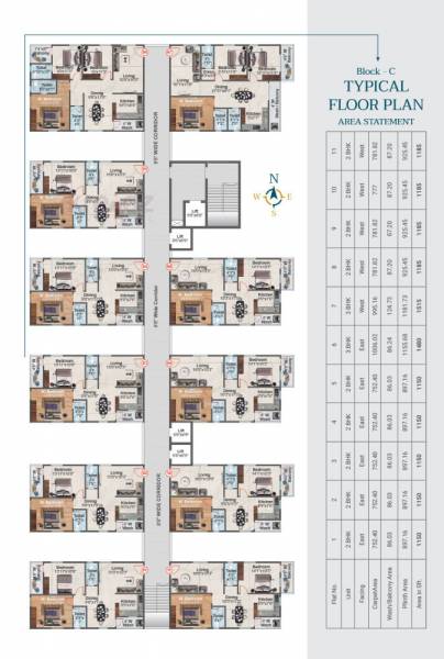  ira-towers Block C Cluster Plan