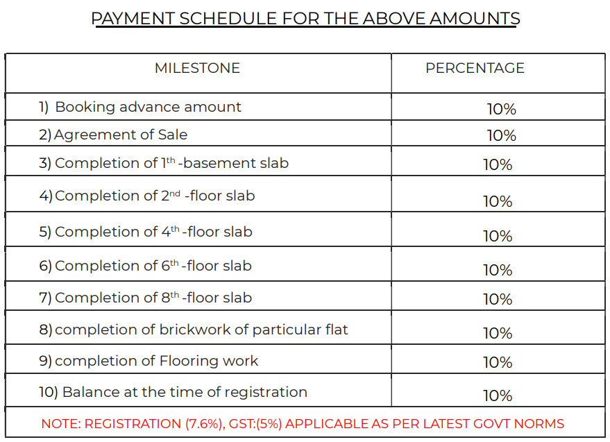 ira-towers Construction Linked Payment (CLP) Payment Plan
