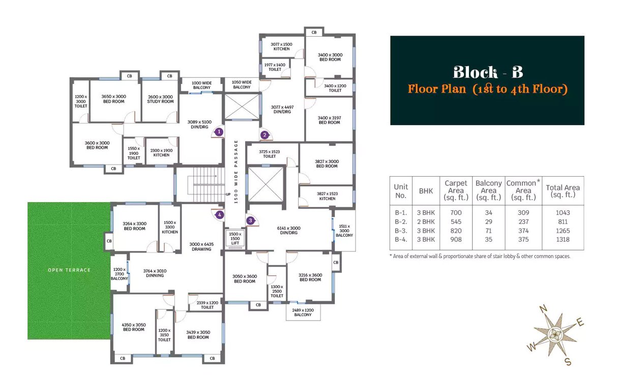  rajkunj Rajkunj Cluster Plan from 1st to 4th Floor