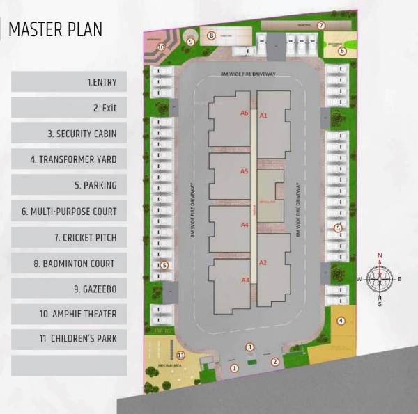  ambaram Master Plan