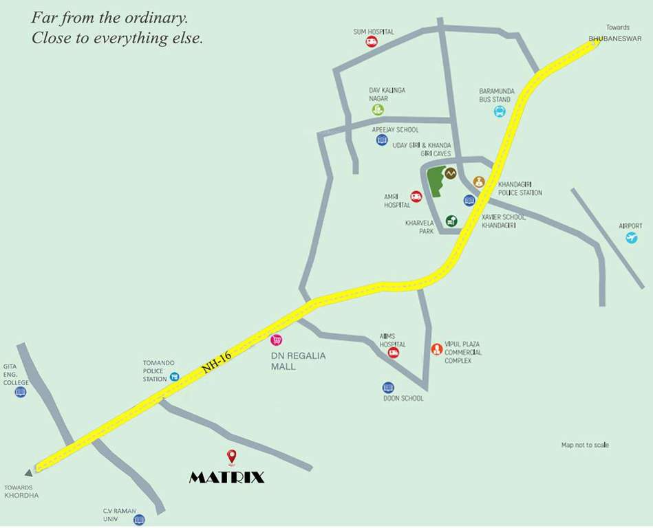  matrix Location Plan