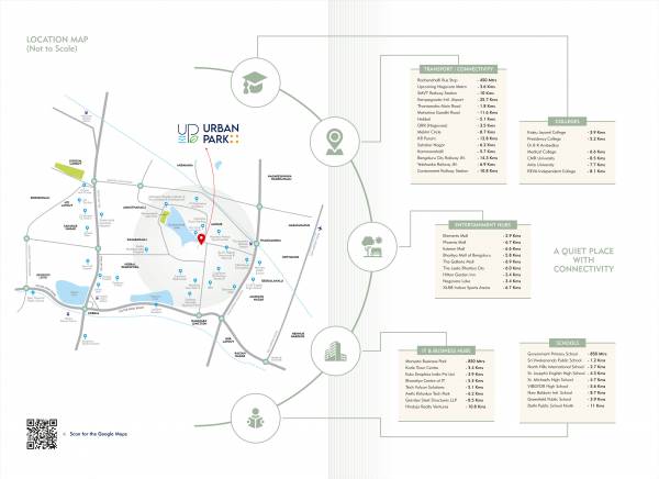  urban-park Location Plan