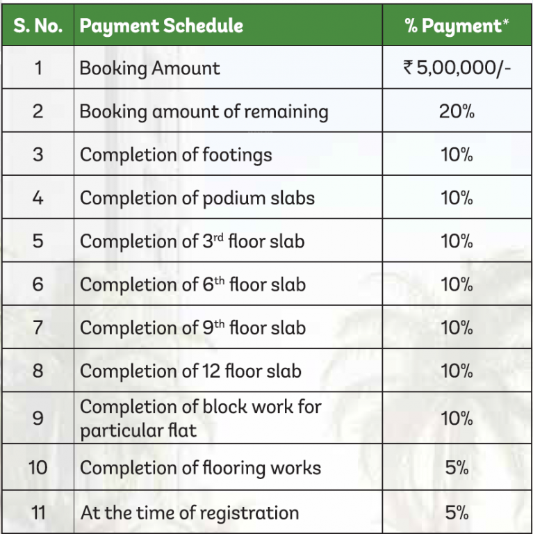 ekam Construction Linked Payment (CLP) Payment Plan