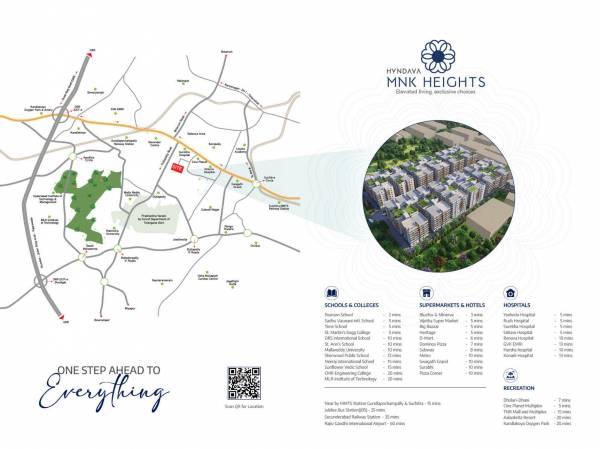  hyndava-mnk-heights Location Plan