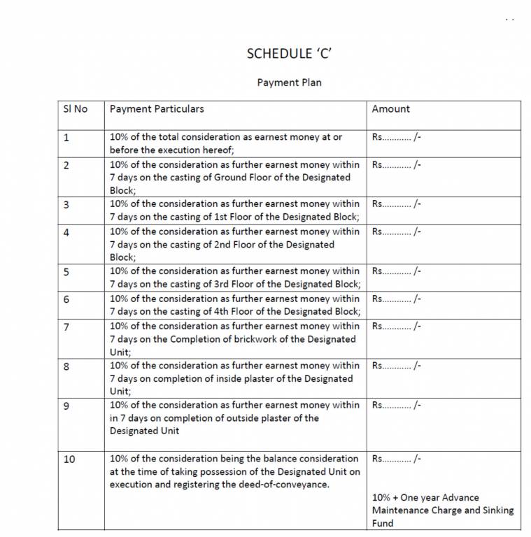 happy-ville Construction Linked Payment (CLP) Payment Plan
