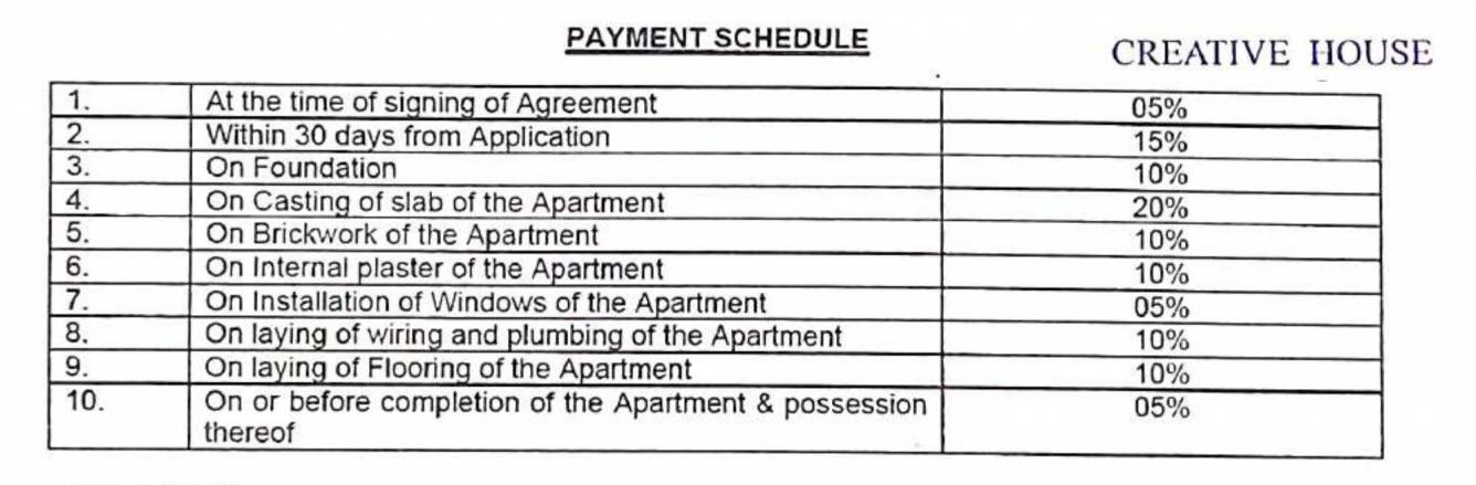 temple-view-residency Construction Linked Payment (CLP) Payment Plan