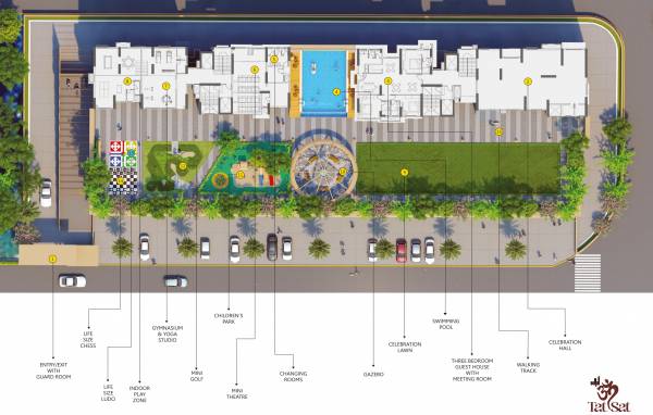  om-tatsat Master Plan