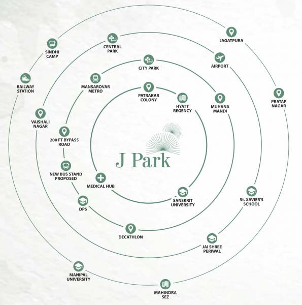  j-park Location Plan