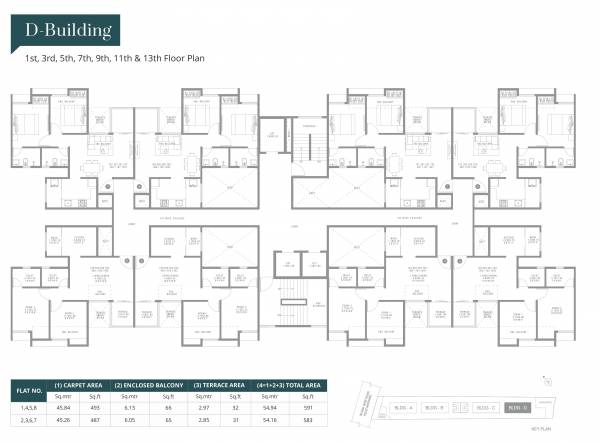  kairosa Kairosa Cluster Plan