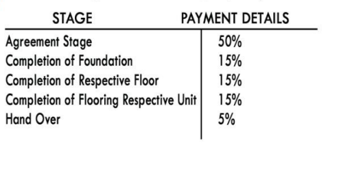ashoka Construction Linked Payment (CLP) Payment Plan