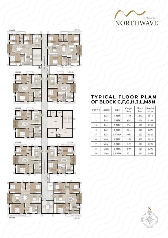  northwave Block C, F, G, H, I, J, L, M And N Cluster Plan for Typical Floor