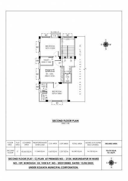  shuvo-raj Cluster Plan