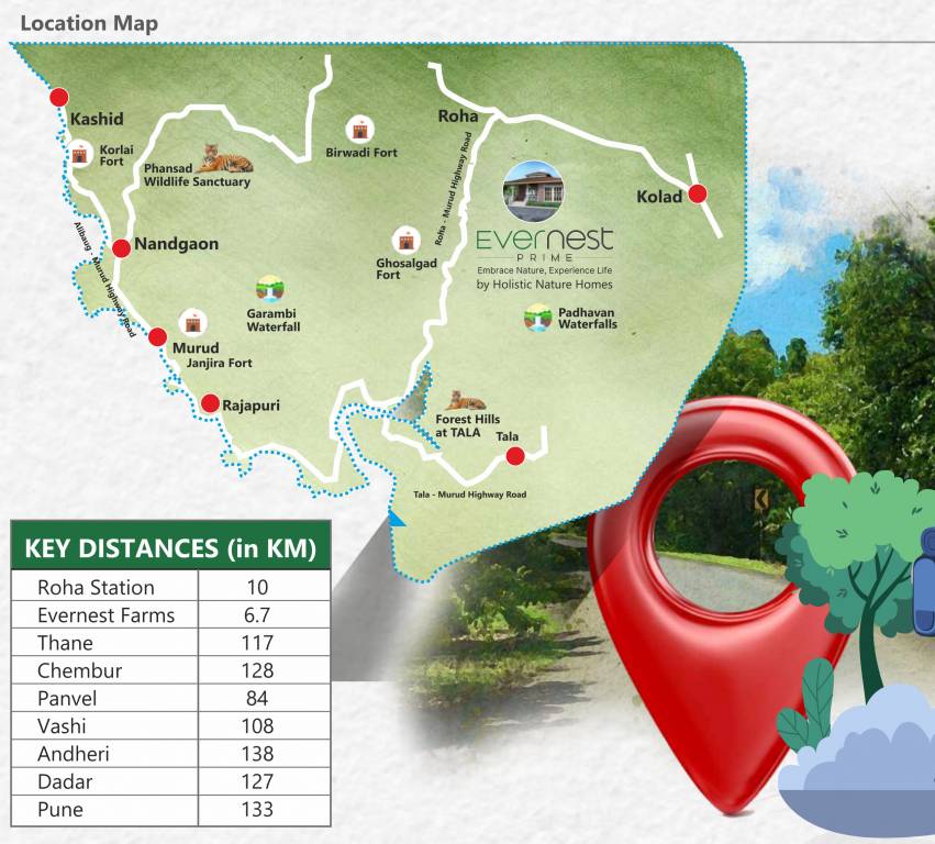 holistic evernest prime roha Location Plan