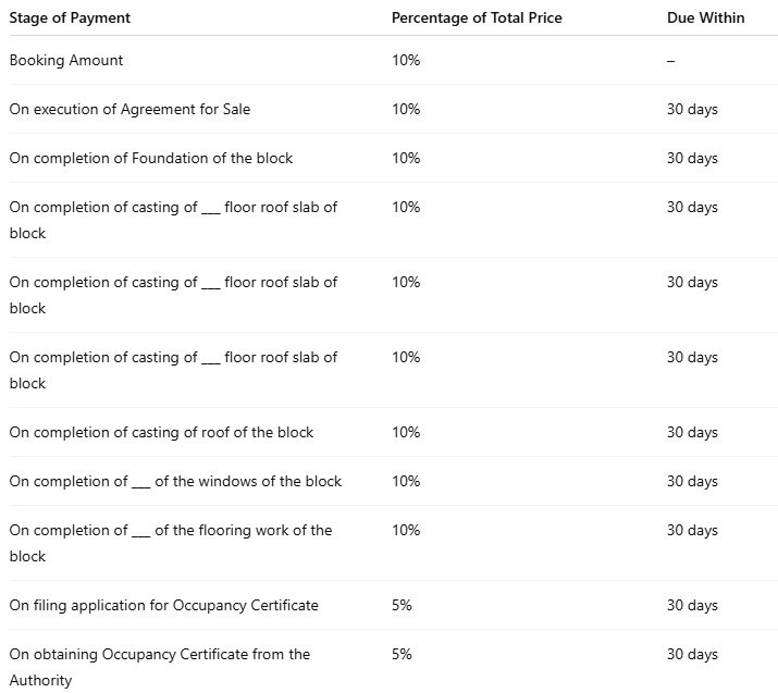 dishari-mansion Time Linked Payment (TLP) Payment Plan