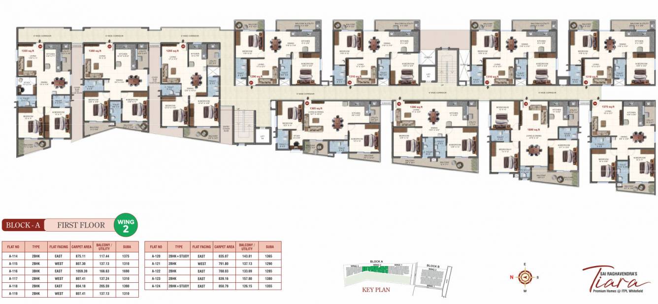  raghavendras tiara Block A Cluster Plan