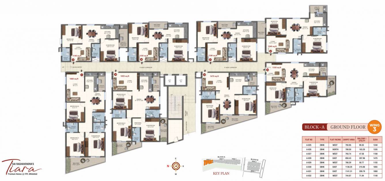  raghavendras tiara Block A Cluster Plan