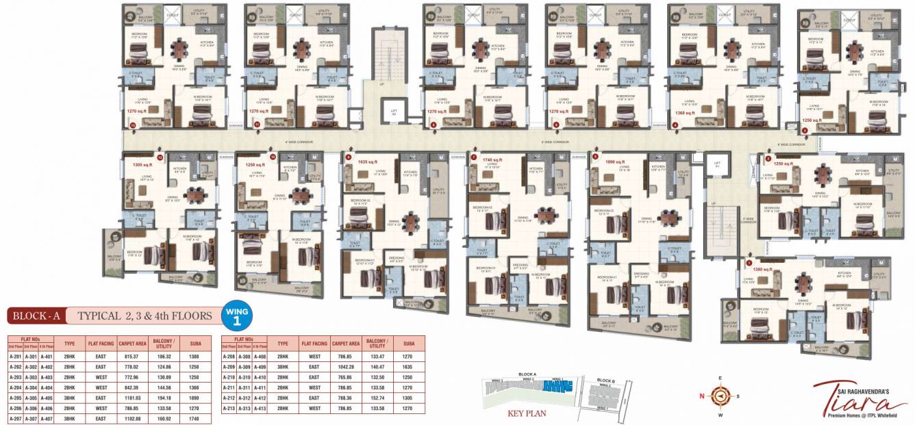  raghavendras tiara Block A Cluster Plan