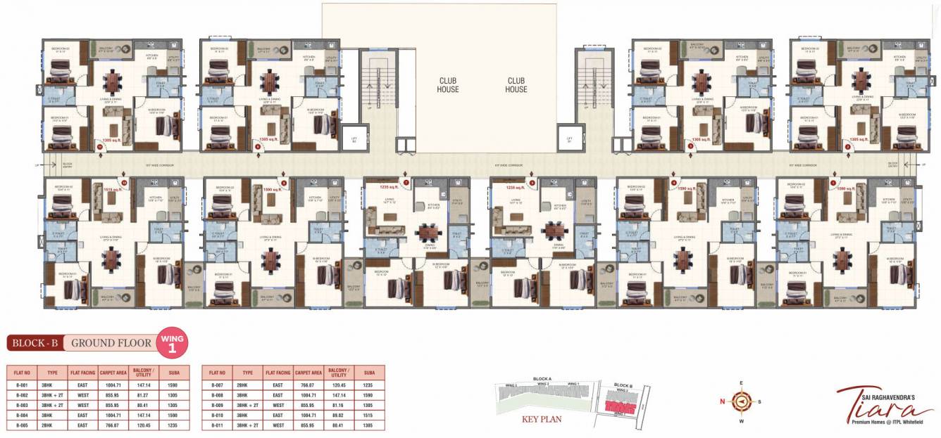 raghavendras tiara Block B Cluster Plan