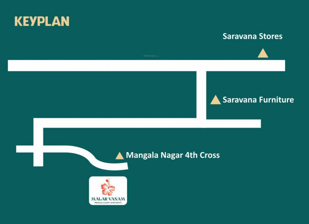  vanam Location Plan
