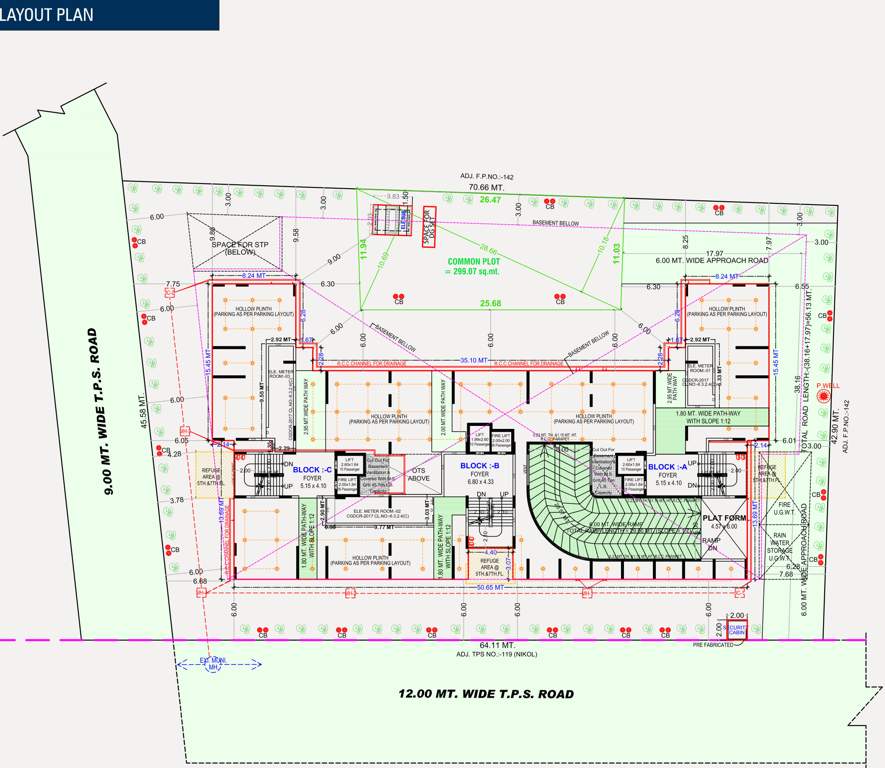 the cluster Layout Plan