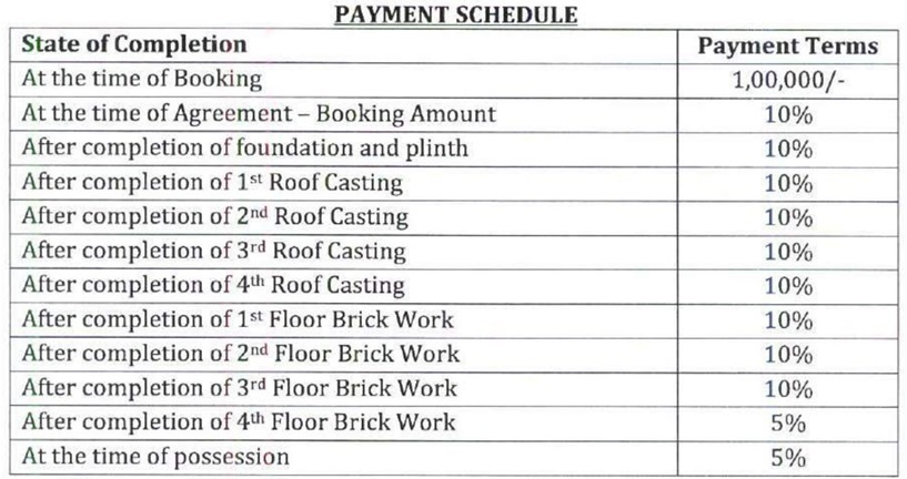 malancha-abasan Construction Linked Payment (CLP) Payment Plan