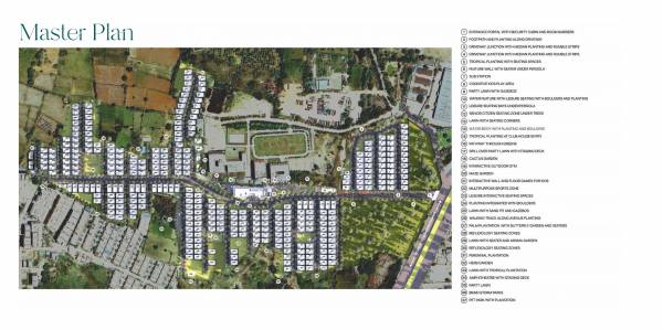  green-scapes Master Plan